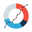 qunatitative market survey Dubai